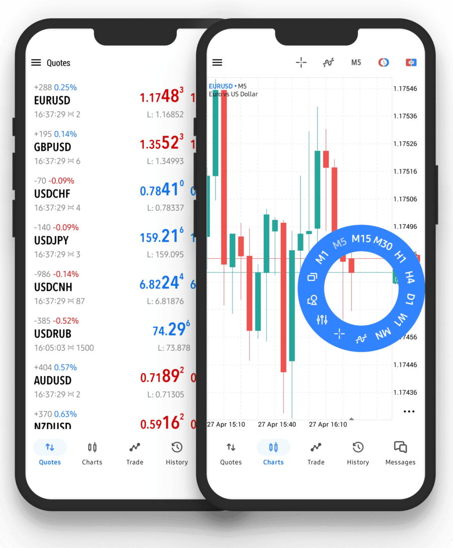 OEXN platform